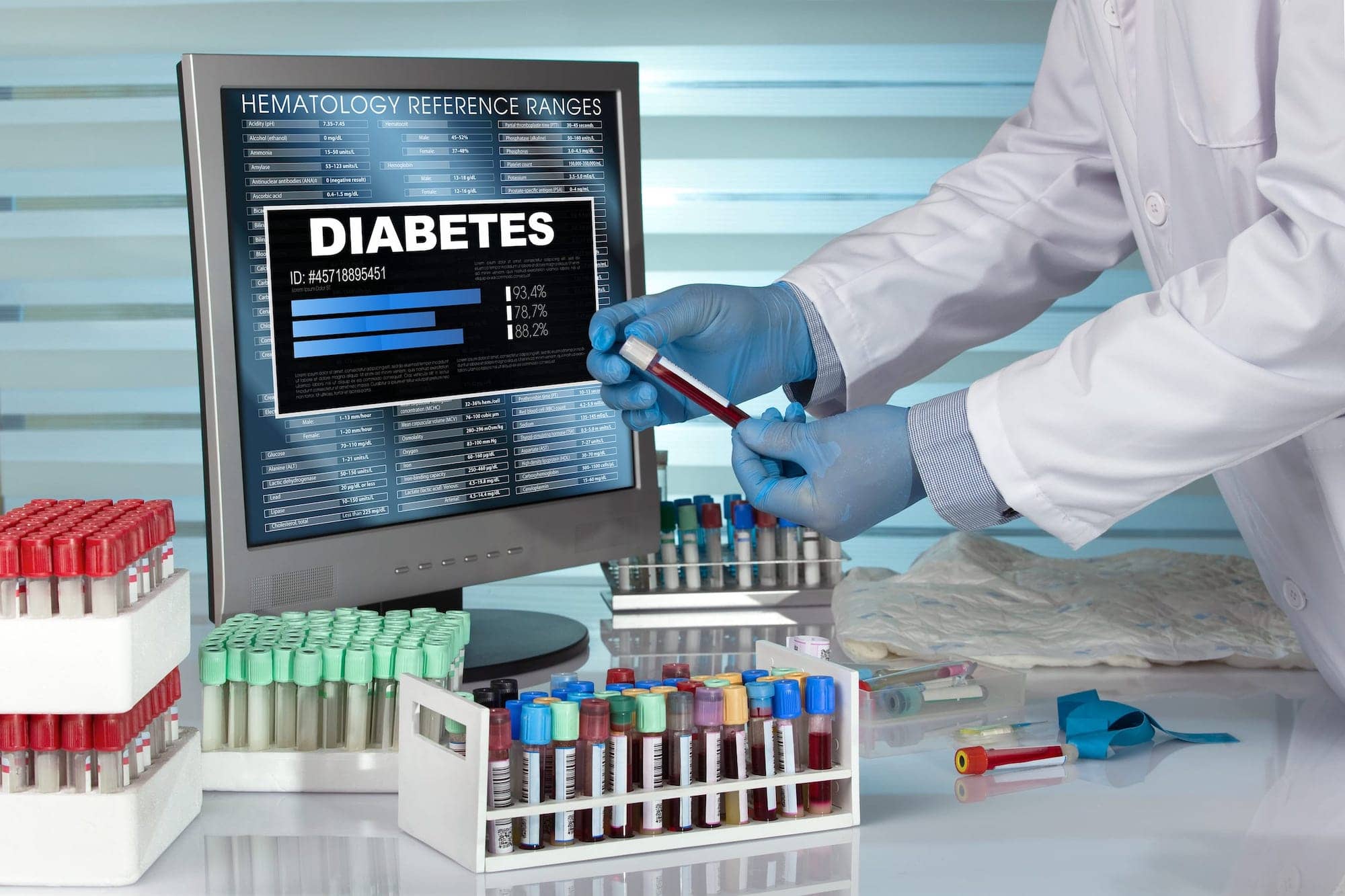 LifeCare Hospital & Diabetic Care